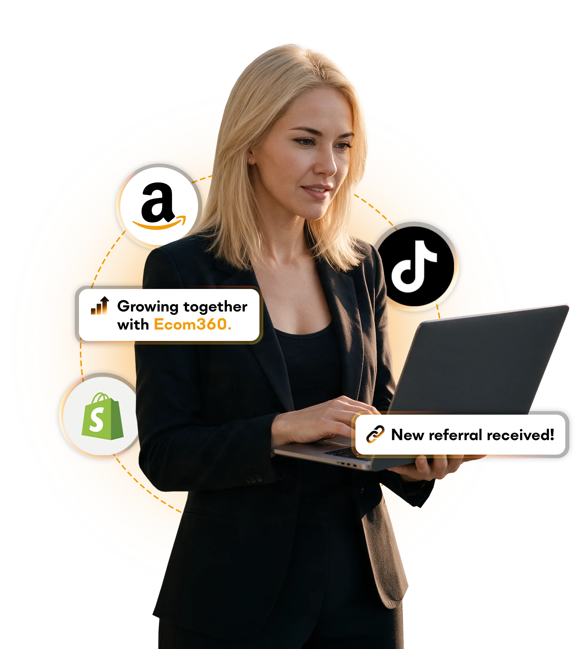 Ecom360 Agency